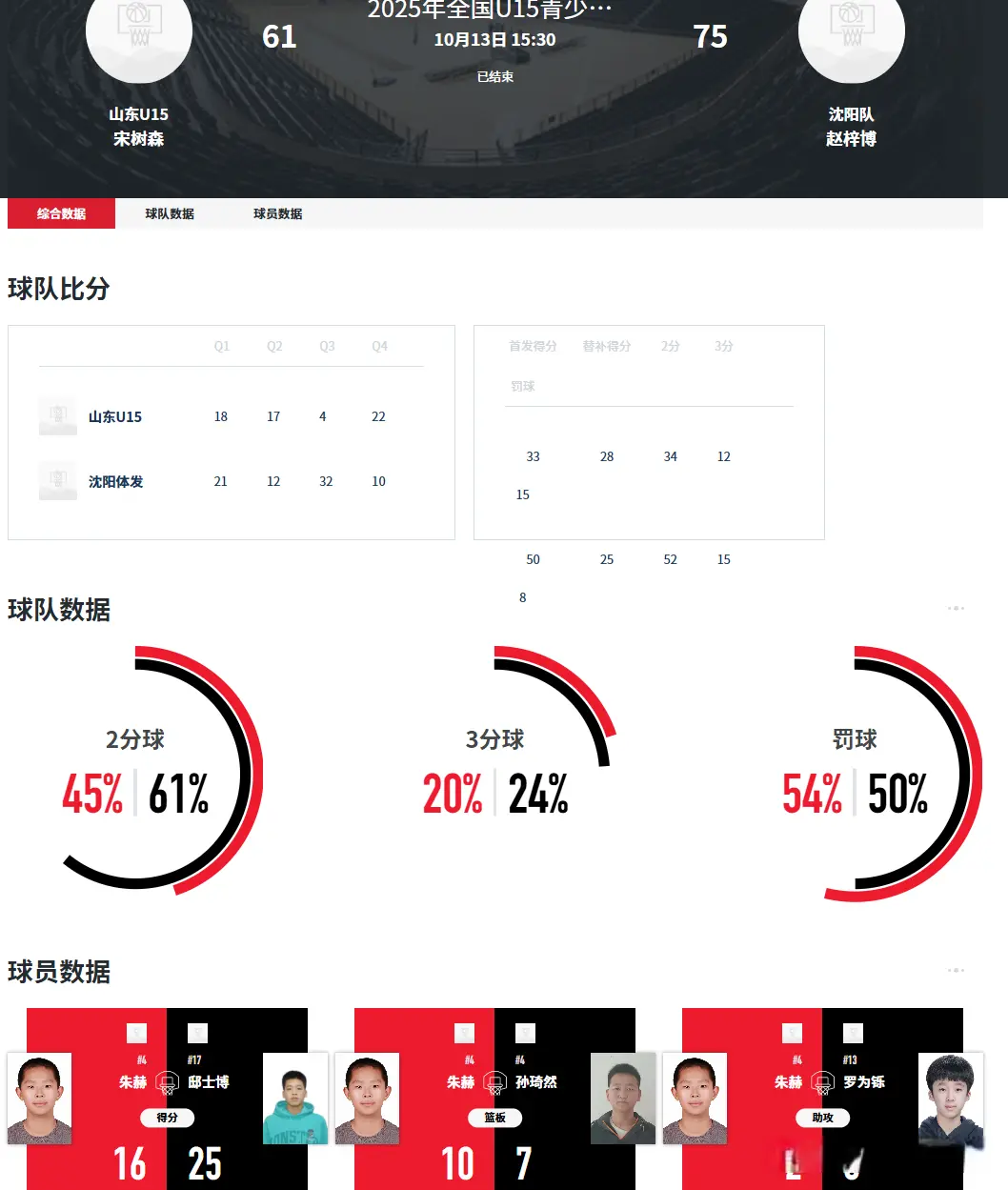 amp, 崩了呢, 单节 amp, 崩了呢, 单节