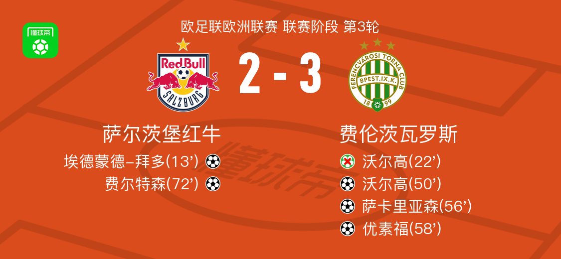 比赛开局阶 比赛开局阶